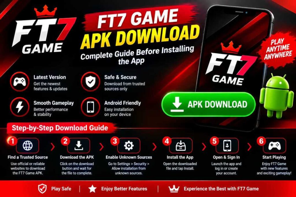 FT7 Game APK Download and Android Installation Guide